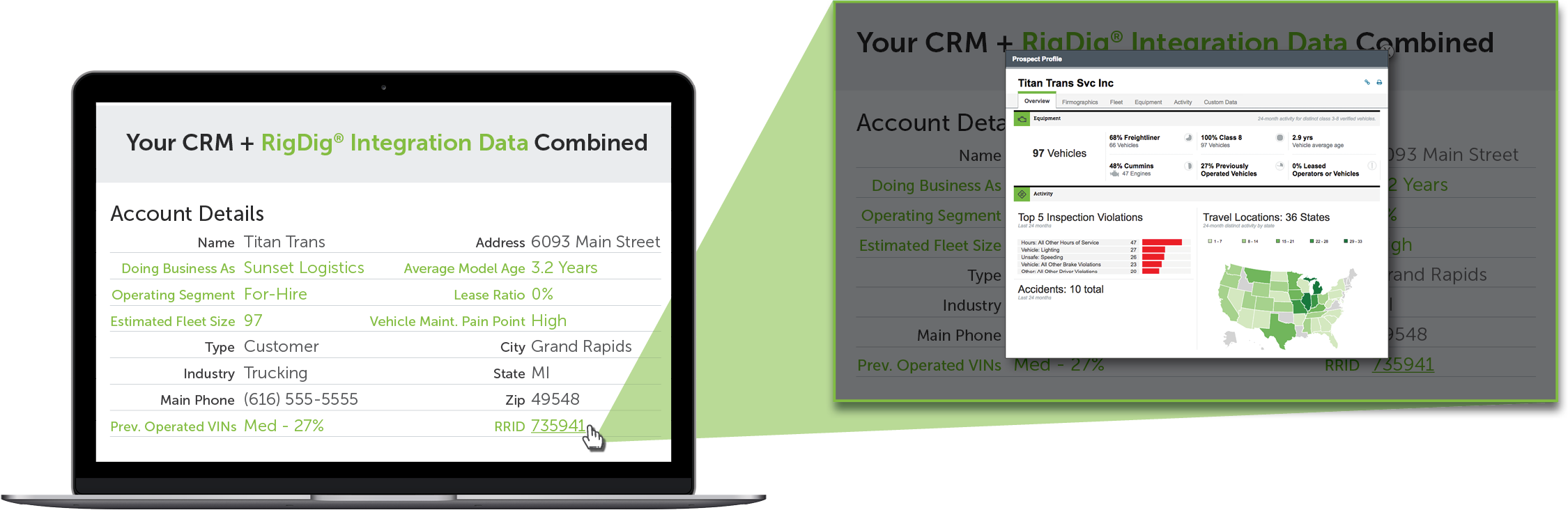 RigDig & CRM integration